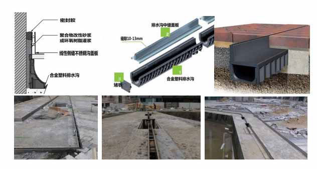 線性排水溝施工圖1