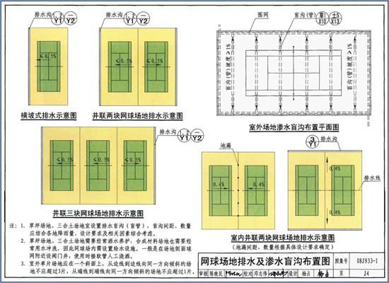 室外場地滲水盲溝布置設計圖