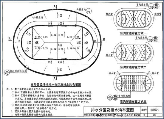 室外田徑場地排水分區及排水溝設計圖