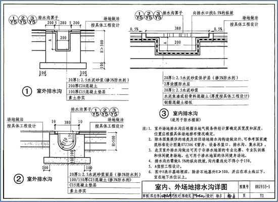 室內、外場地排水溝設計圖