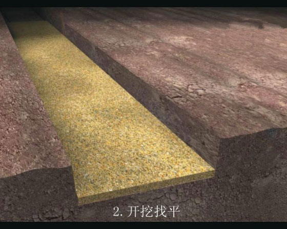 開挖找平