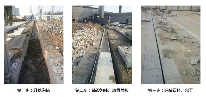 樹脂排水溝安裝示意圖