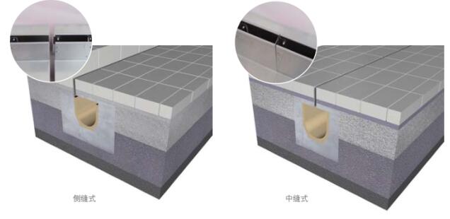 不銹鋼縫隙式排水溝中縫、側縫結構圖
