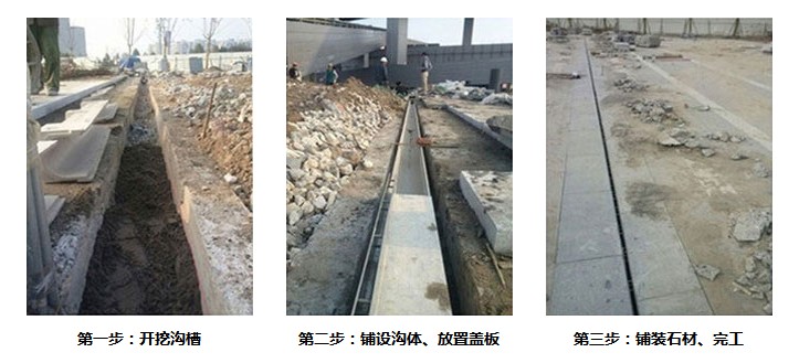 線性排水溝安裝步驟示意圖