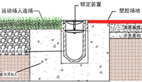 體育場排水溝