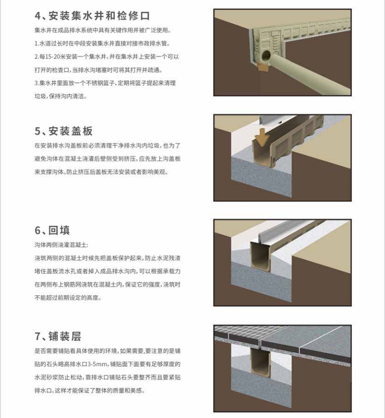 線性排水溝安裝示意圖2